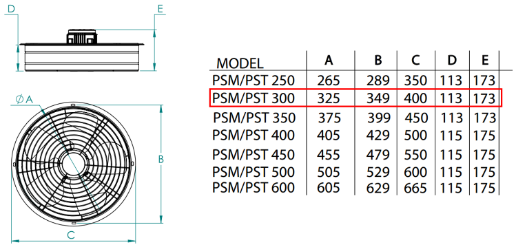 FANEX PST 300 1500 D/D 380 volt Trifaze Aksiyal Aspiratör Teknik Çizimi ve Ölçüleri Tablosu
